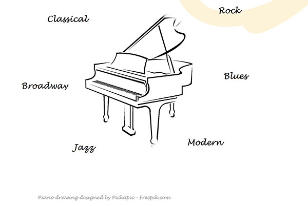 Musical genre offered by PTS